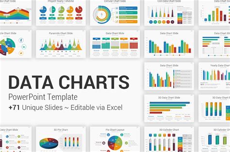 Data Information PowerPoint charts Templates Powerpoint charts