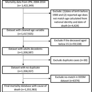 Data Jpn: What Is the Function of a Data Cable? image 1