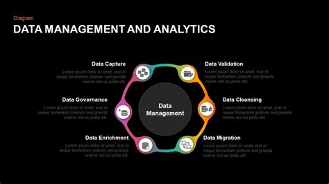 Data Management Powerpoint Template