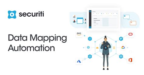 Data Mapping Automation Products