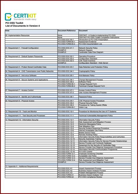 Data Mapping Document Example Map Resume Examples My3aXljPKw