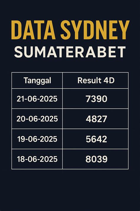 Data Master 4D Sydney: How to File a Claim for ATT Data Breach Settlement - TODAY image 1