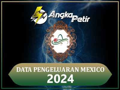 Data Mexico 4D 2024: Everything You Need to Know About PSU Enrollment for 2024 image 1