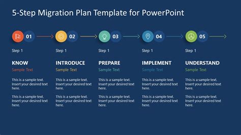 Data Migration For Project Planning Template Ppt Slide PowerPoint