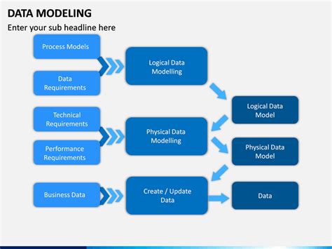 Data Model Diagram Download 6+ Editable Data Model Slides