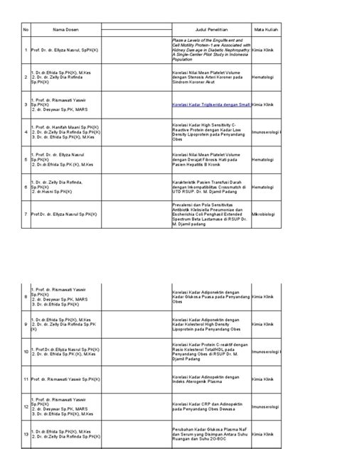 Data Pendukung: What Does AncestryDNA Do With My Data? image 1