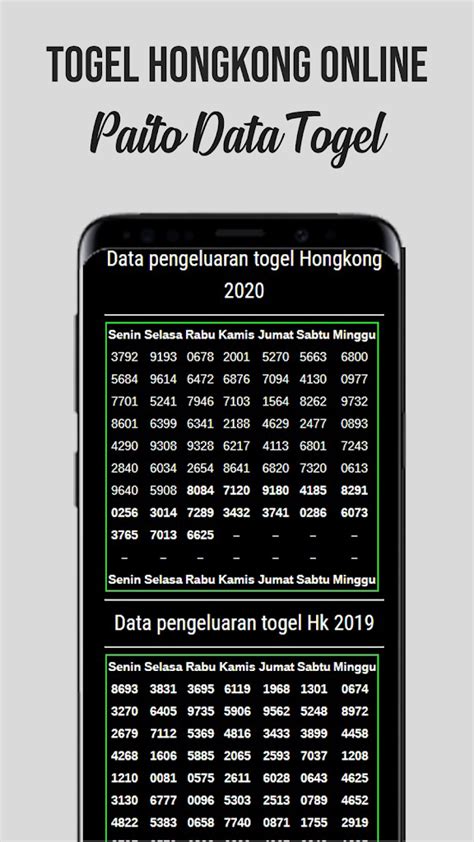 Data Pengeluaran Hongkong 6 Digit