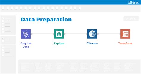 Data Prep: Alteryx vs. Datawatch