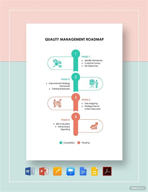 Data Quality Roadmap Template Download in Word, Google Docs, PDF