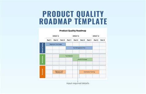 Data Quality Roadmap Template in Google Docs, Google Slides, PDF, Pages