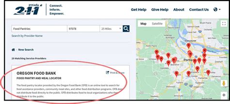 Data Result Oregon 12: The Role of Data Analytics in Improving Your CRM Results image 1