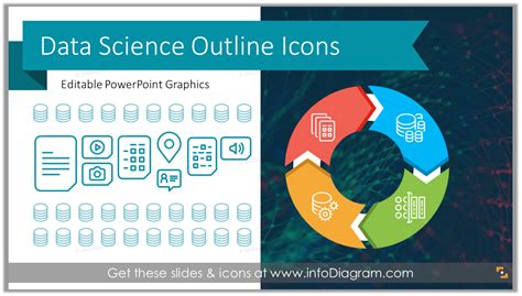 Data Science Analytics Outline Graphics Template Blog Creative
