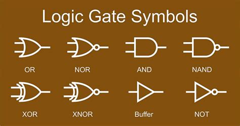 Data Science Logic