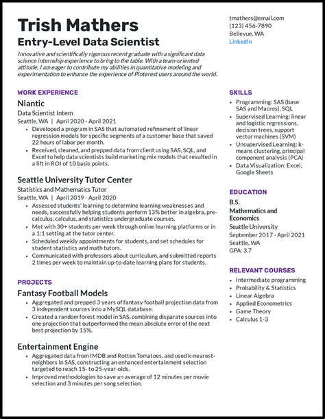 Data Scientist Resume 2019 Guide to Data Science Resume [Samples]