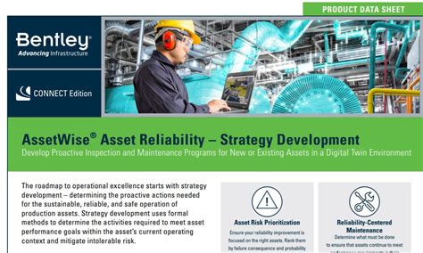Data Sheet AW Strategy Development