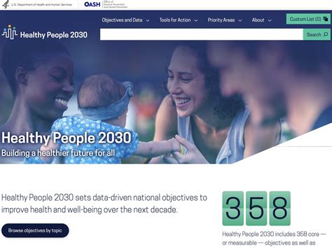 Data Sources - Healthy People 2030 health.gov