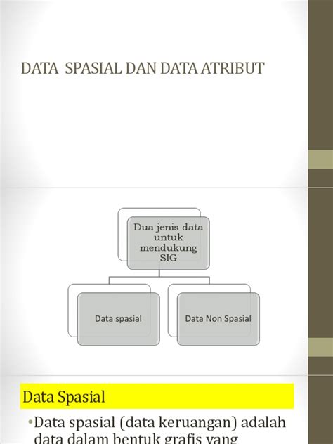 Data Spasial Dan Data Atribut