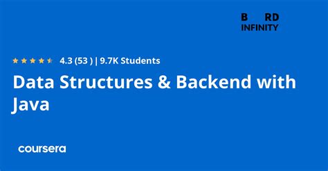 Data Structures Backend with Java Coursera