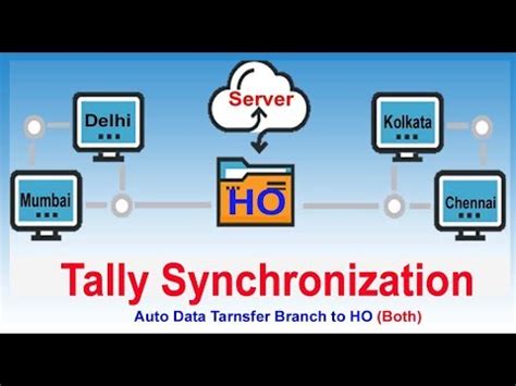 Data Synchronisation in Tally.ERP 9 How to set up