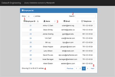 Data Table In jQuery