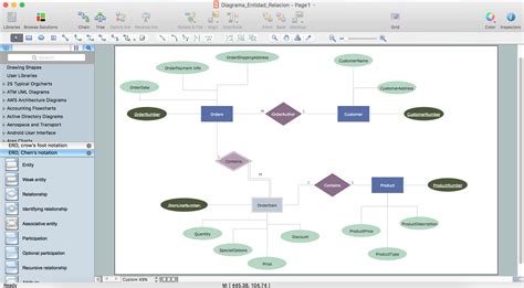 Data Tools - Relationships availability for Mac OS