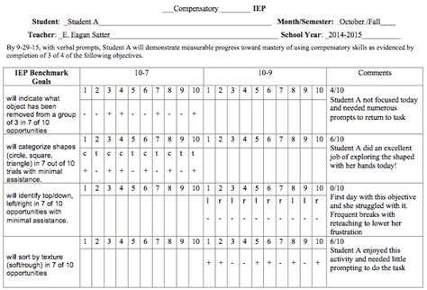 Data Tracking Sheets For Iep Goals For Students With Special Needs Paths To Literacy