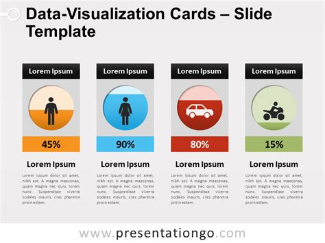 Data Visualization Cards for PowerPoint and Google Slides