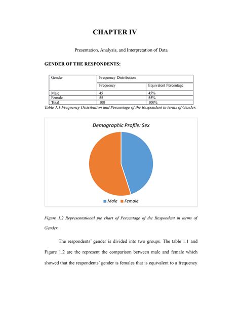 Data Warehouse Project Sample - StuDocu