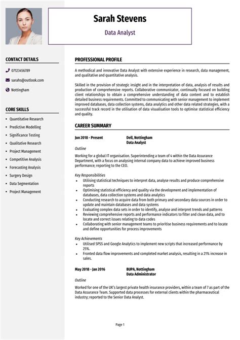 Data analyst cv. Example CV profile for Graduate Data Analyst. Logical and forward-thinking Data Analysis Graduate with a keen interest in all types of infrastructure. Possesses a broad knowledge of computational systems. Data driven individual with a high level of numeracy, data management and analytical skills and specialist expertise in the collection ... 