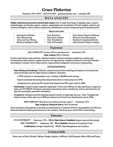 Data analyst resume examples. Begin your resume with a brief summary that highlights your qualifications and career goals. Tailor this section to match the specific requirements of the data analyst role you’re applying for. 3. Highlight your relevant skills: Make a skills section where you can list the technical skills that are most relevant to the position. 