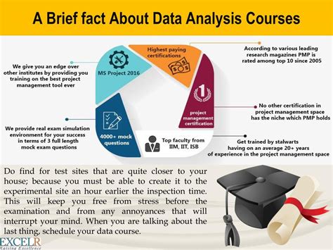 Data analytics courses free. Data Analysis Online Training Courses. Learn the latest quantitative and qualitative data analysis skills for effective business decision-making and explore the necessary tools, such as Microsoft ... 