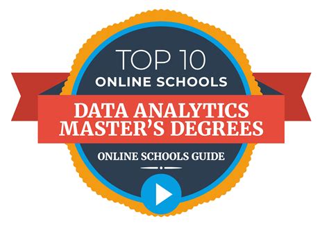 Data analytics masters programs. In the master’s in business analytics program, you’ll learn to derive value from data and modeling, lead data-driven analyses and create a critical business advantage. You’ll also develop advanced skills in synthesizing large quantities of data at rest and utilizing it to tell a story. Additionally, the master’s in business … 
