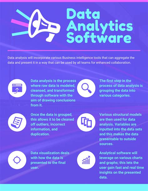 Data analytics software. What is Data Analytics Software? Data analysis is the process where raw data is modeled, cleansed, and transformed through software with the aim of drawing conclusions from it. The software is incorporated with various algorithms to help in data conversion. The data is then presented in the form of charts and graphs. 