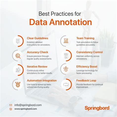 Data annotation employee reviews.  Having previous experience with anno...