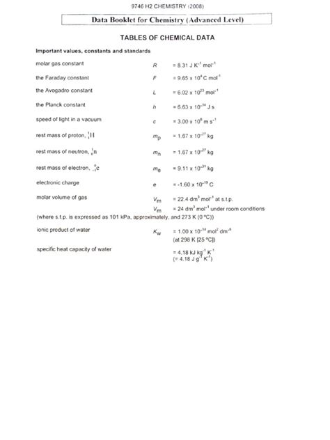 Data booklet h2 chem.  This document has 20 pages.  The document provides...