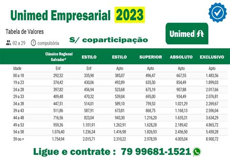 Data de publicação: 12 de Abril de 2024 - unimed.coop.br