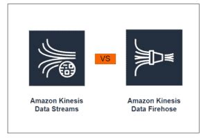 Data firehose vs data streams.  Kinesis Data Streams is part of the Kinesis streaming data pla...