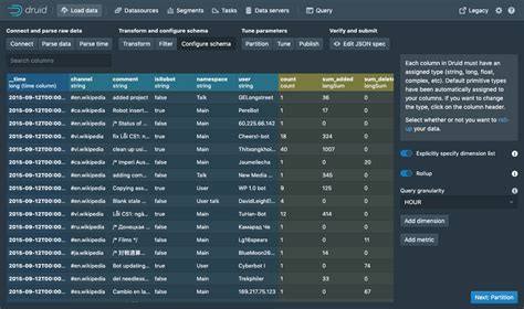 Data formats · Apache Druid