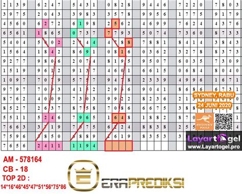 Data hk 1970 sampai 2019. Warna china angkanet aplikasi togel.