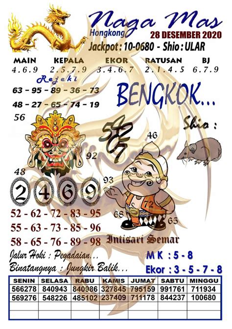Data hk 2017 sampai 2020. Syair sdy 24 mei 2022.