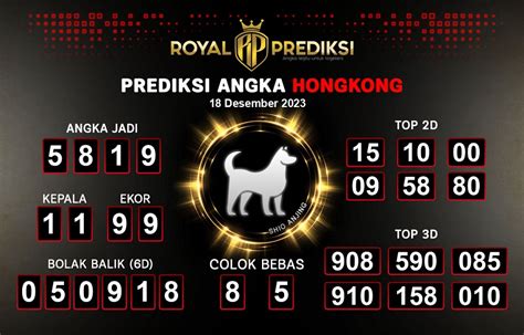 Data hk 2023 hari ini tercepat. Togel singapore 2018.
