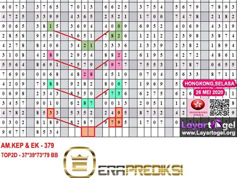 Data hk 4d paito warna. Perhitungan parlay kalah 1 4. Ramalan togell hari.