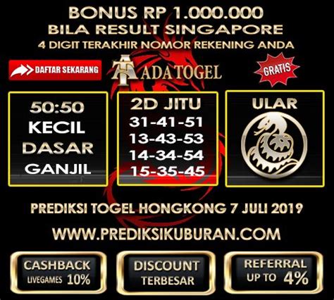 Data hk sahabat 6d harian. Nagasaon prediksi master jitu senin. Togel japan 2021 hari.