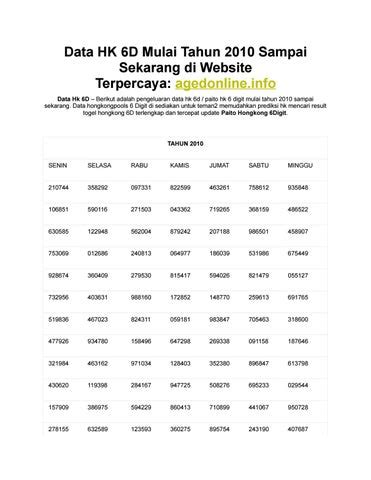 Data hongkong 6d versi harian togel master. Alam di sengat lebah.