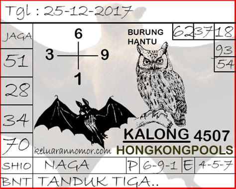 Data hongkong togel 2012 2017. Togel singapore senin 17082015.
