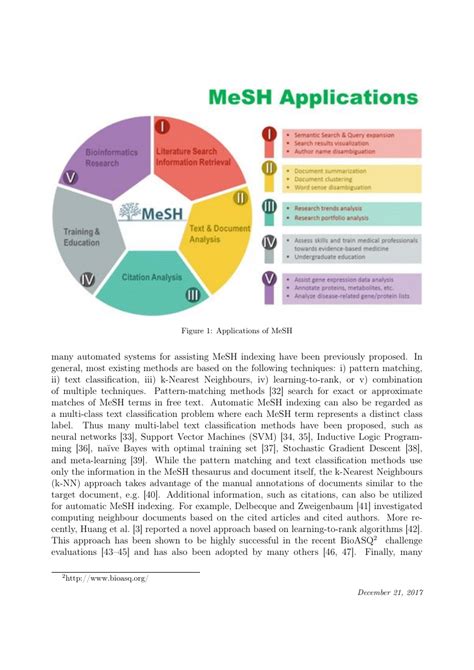 Data in Brief template For Authors