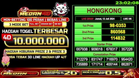 Data keluar hk hari ini live result html. Draw taiwan hari.