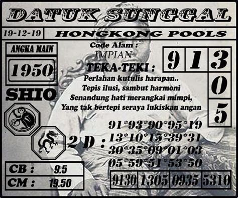 Data keluar hongkong malam ini live tercepat 2024.