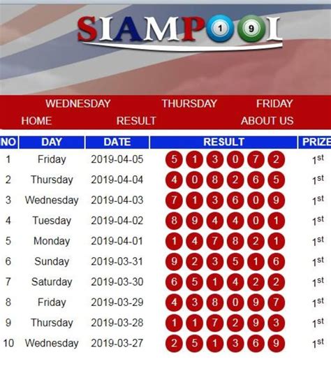 Data keluar indo togel net. Hasil liga inggris hari ini. Angka sah hk malam.
