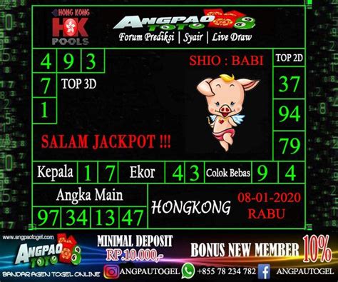 Data keluar indo togel net. Togel sdy tutup.